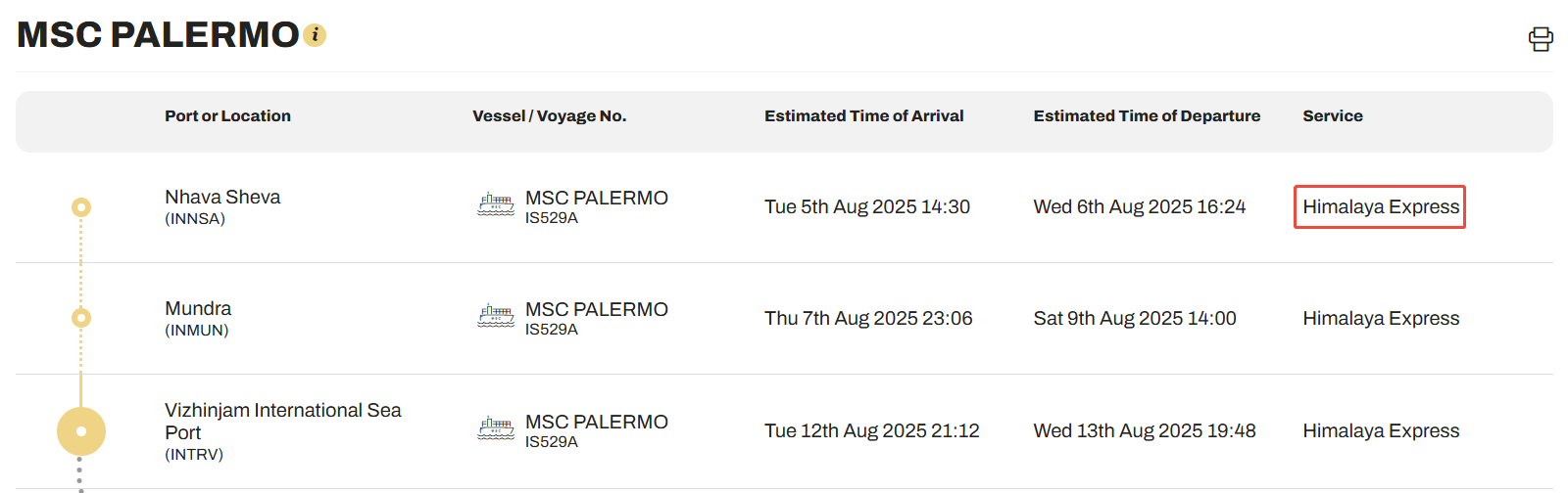 MSC PALERMO MSC PALERMO