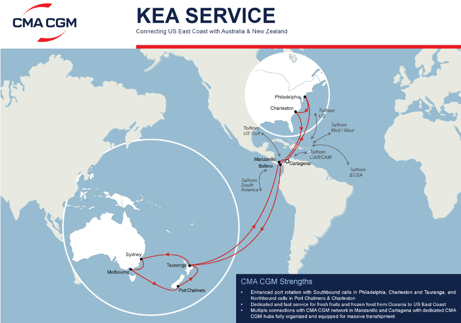 KEY SERVICE KEY SERVICE