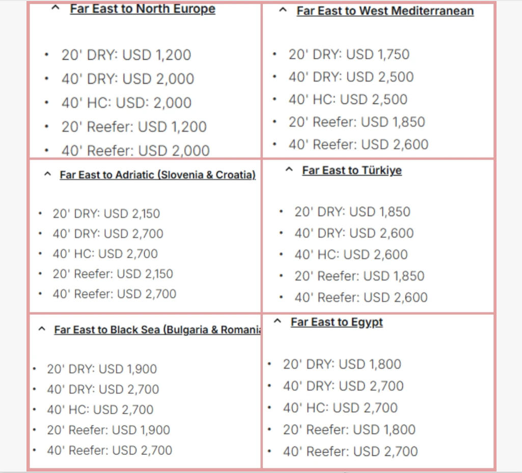 Hapag-Lloyd FAK rate Hapag-Lloyd FAK rate