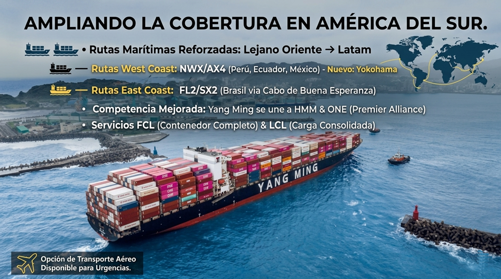 rutas-maritimas-yang-ming-hmm-one-america-del-sur.png