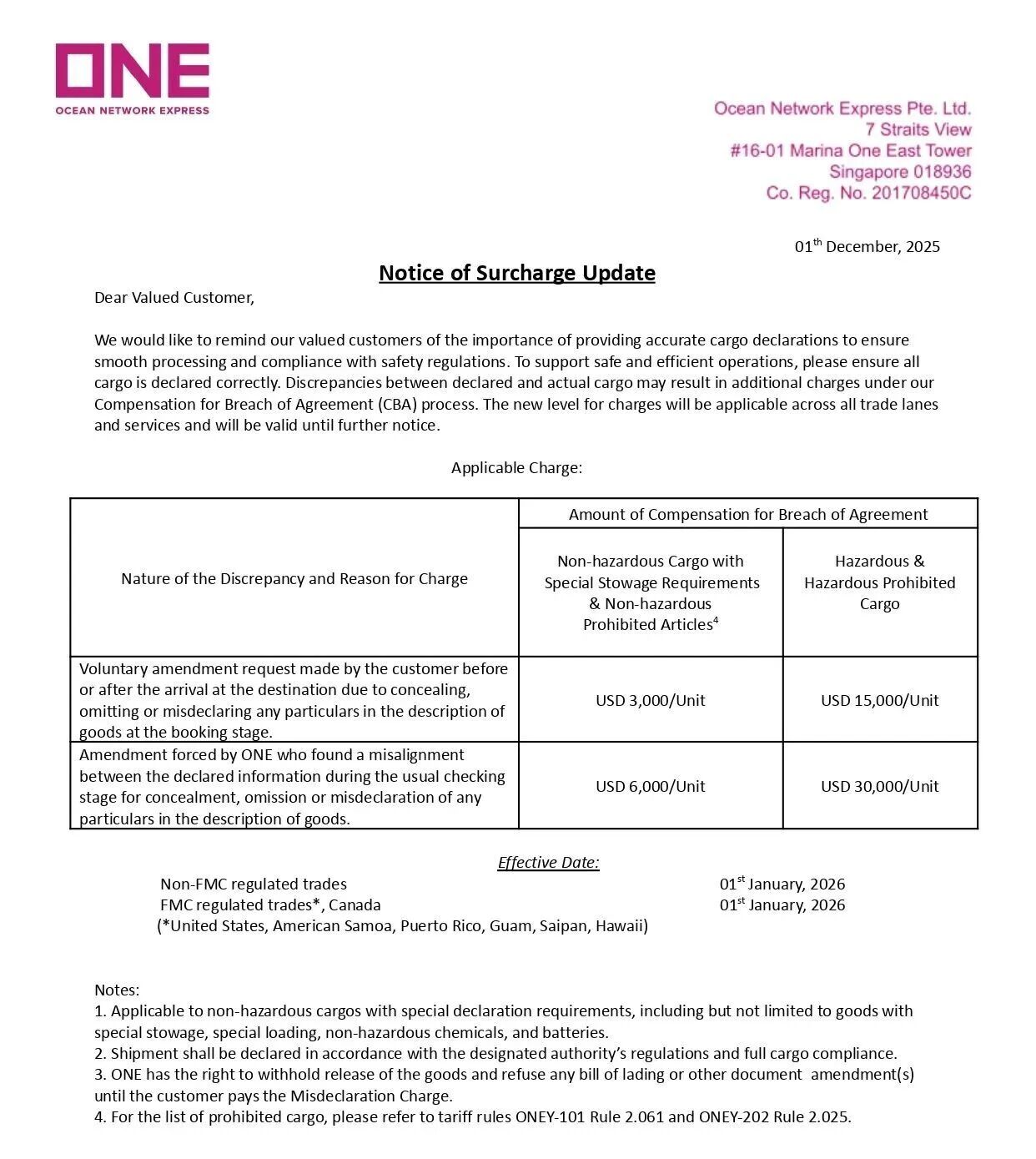 Notice of Surcharge Update