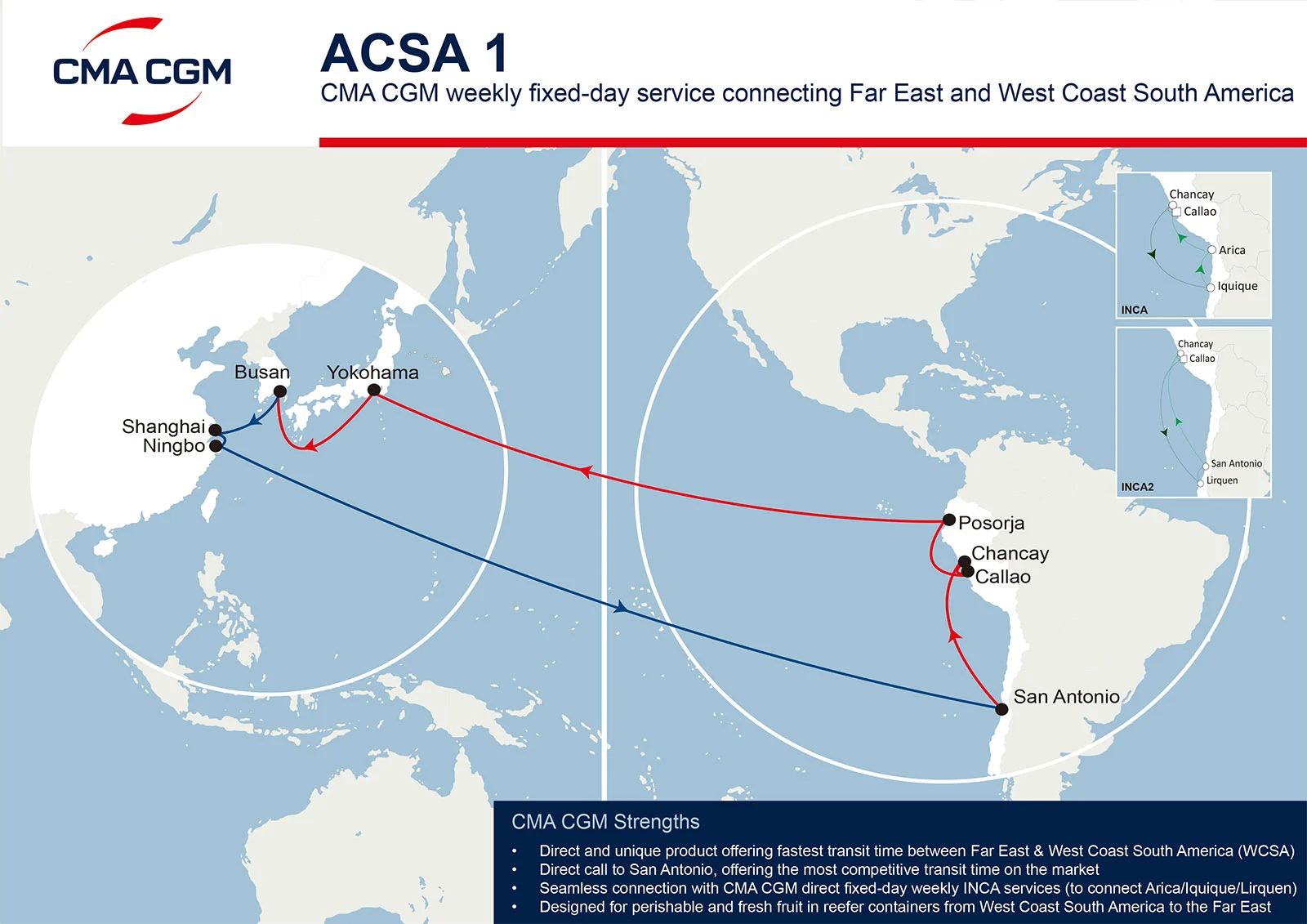 ACSA 1