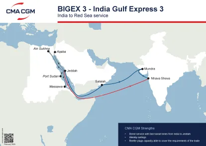 india to red sea service