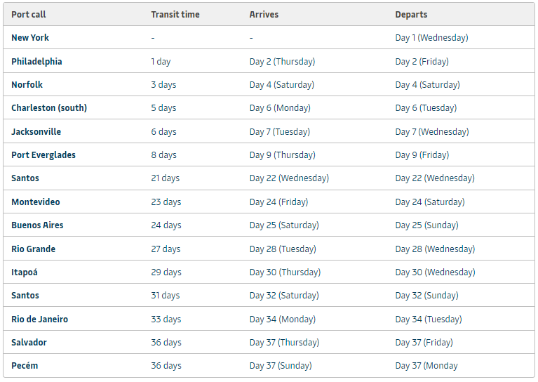 Maersks MONTE CERVANTES Container Collapses_6