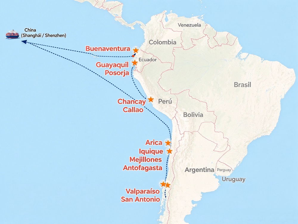 Mapa de la ruta mar&iacute;tima de China a la Costa Oeste de Sudam&eacute;rica (WCSA), con los principales puertos de Colombia, Ecuador, Per&uacute; y Chile: Buenaventura, Guayaquil, Posorja, Chancay, Callao, Arica, Iquique, Antofagasta, Valpara&iacute;so y San Antonio