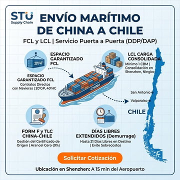 Envío marítimo de China a Chile FCL y LCL con servicio puerta a puerta, certificado Form F y hasta 21 días libres de demurrage por STU Supply Chain.